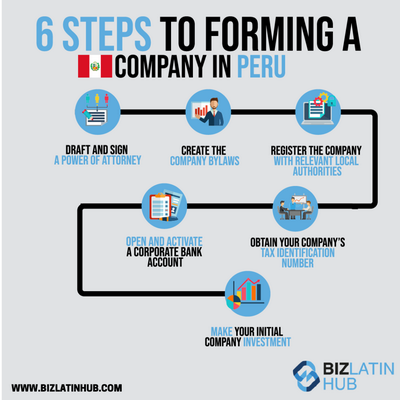 Peru employee supply chain